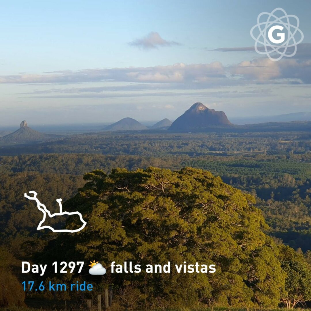 Day 1297 ⛅ falls and vistas