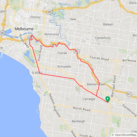 Sun ⛅ bloody windy sunday