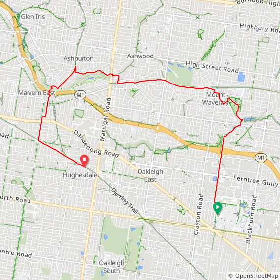 Tue ⛅ sunset commute