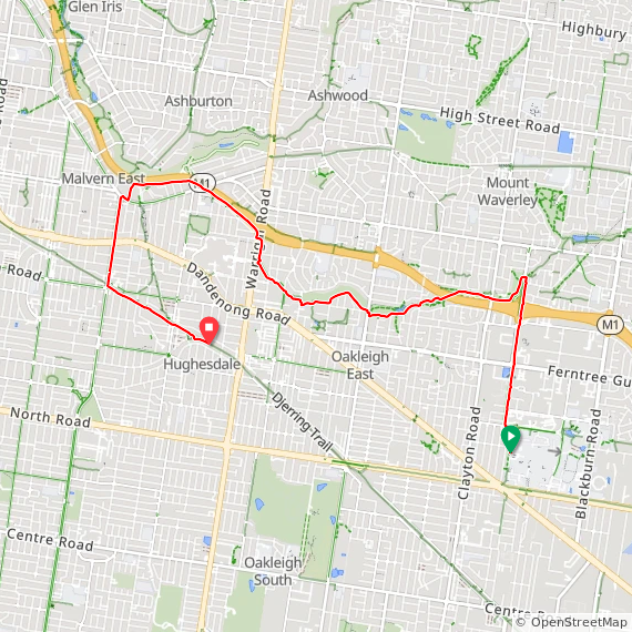 Fri ⛅ commute and a bit