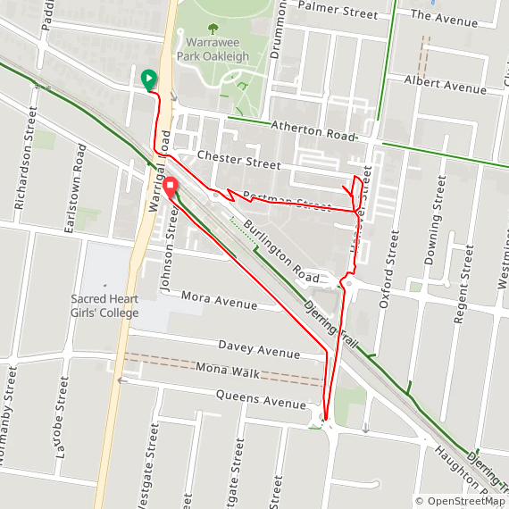 Sat ⛅ shopping and falling off