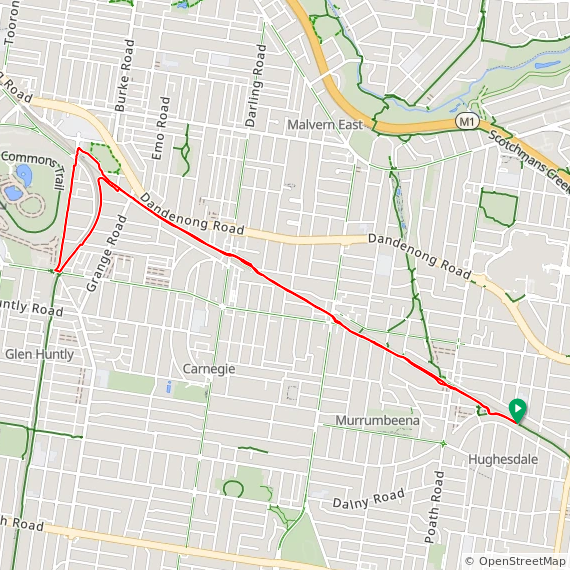 Wed ⛅ a brief caulfielding