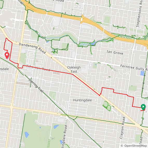 Mon ⛅ commute shopping