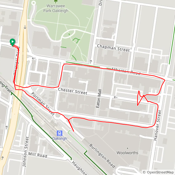 Sat ⛅ short shopping