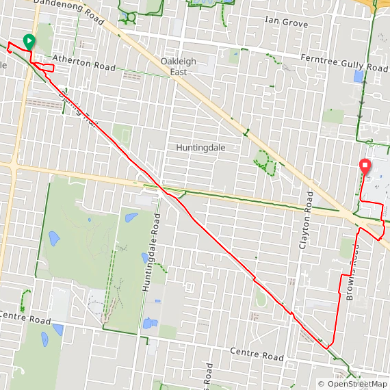 Tue ⛅ shopping commute