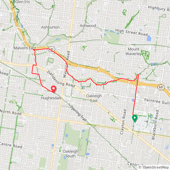 Tue ⛅ creek commute and a bit home