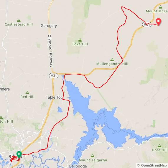 Wed ☀️ secret mission day one