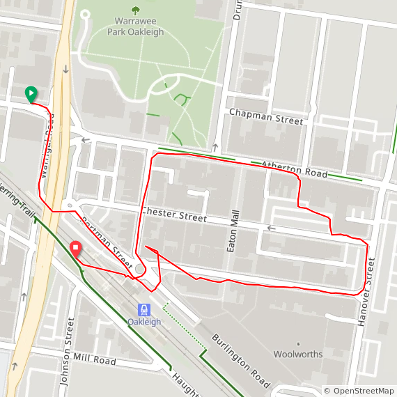 Sat ⛅wet rainy shopping