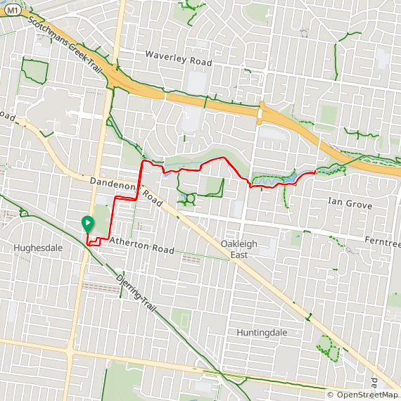 Sun ⛅ super sunday