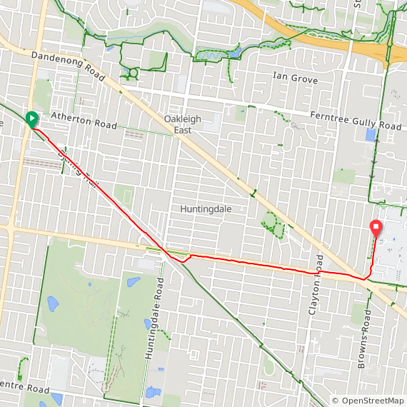 Tue 🌧 splish splash