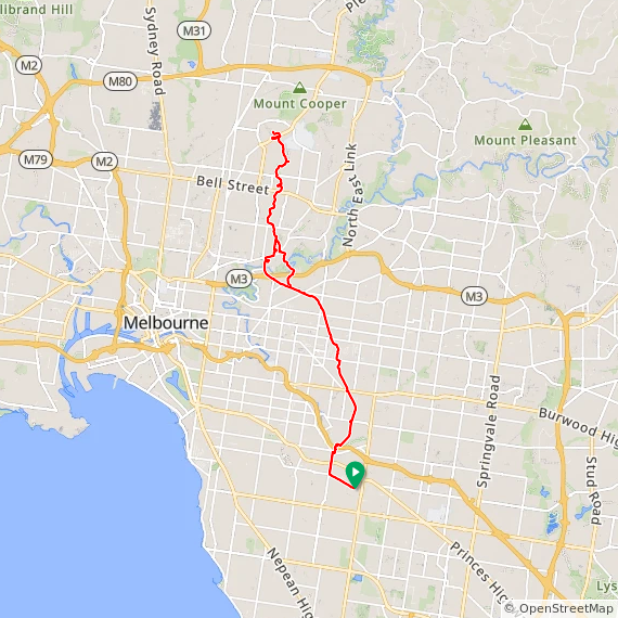 Sun ⛅ coffeeneuring computing outing