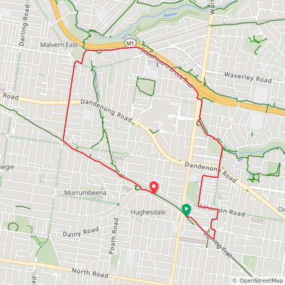 Thu ⛅ hot blustery work function