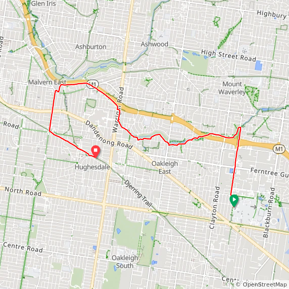 Fri ⛅ a hot one homewards