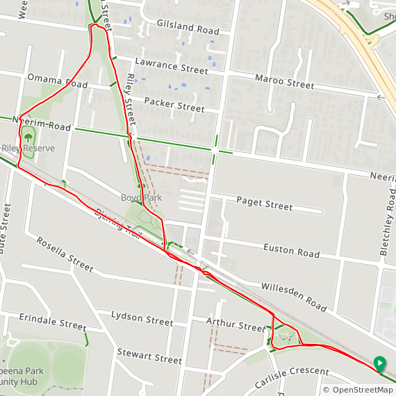 Sun ⛅ sprained ankle Sunday