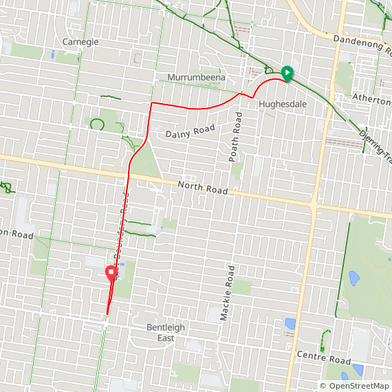 Wed ⛅ go fetch the car