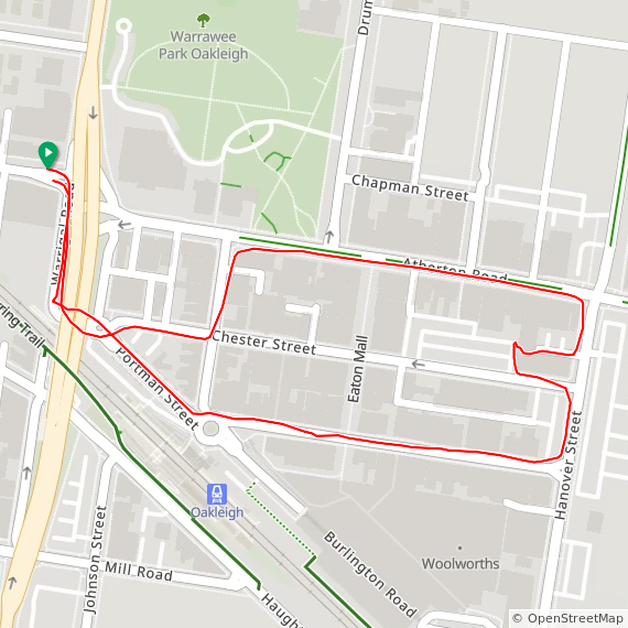 Sat ⛅ damp shopping