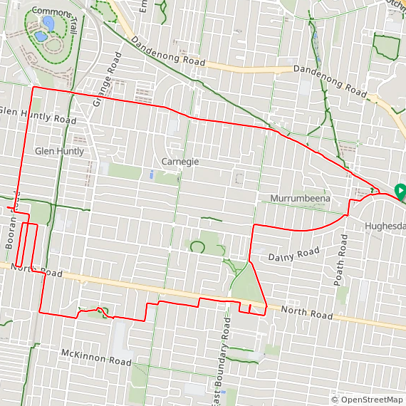 Wed ⛅ the eve of consumption