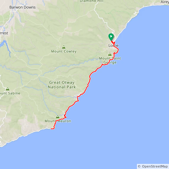 Sun ☀️ GOR Cape Patton return