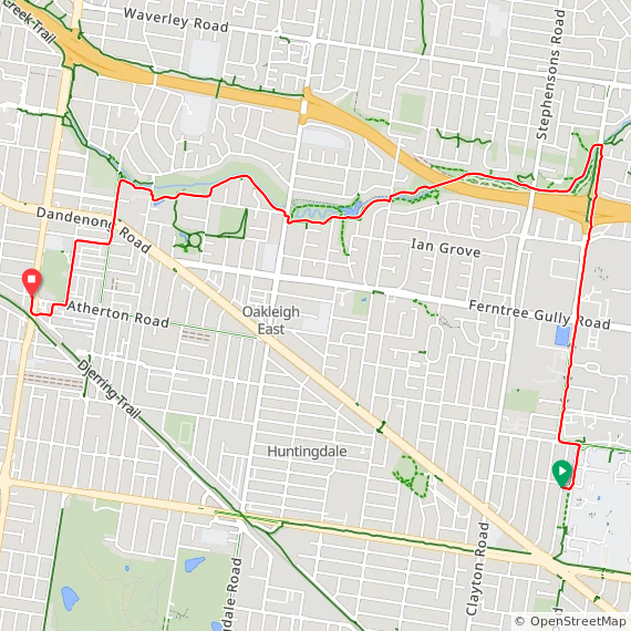 Tue ⛅ warmthly homewards