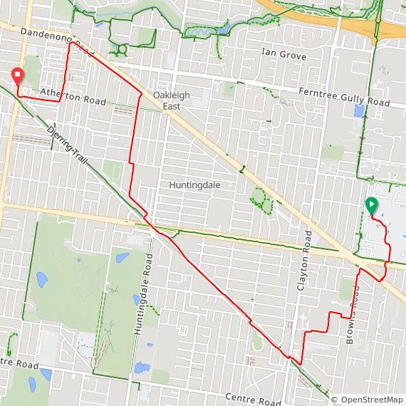 Mon ⛅ homewards commute