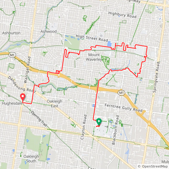 Fri ⛅ the windy windy way home