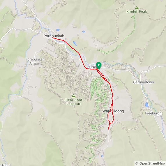 Fri ☀️ bright porepunkah wandiligong