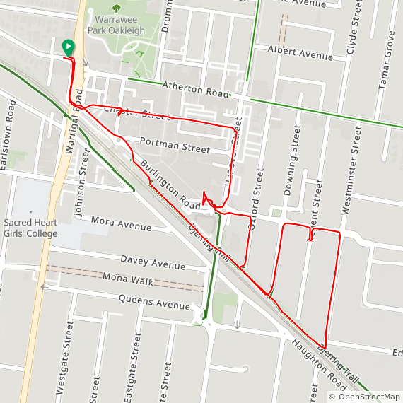 Tue ⛅ life begins at 40