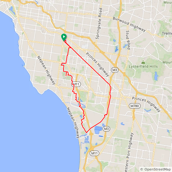 Sun ⛅ shiny exploration