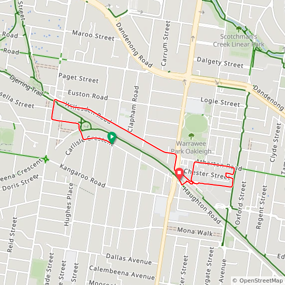 Sat ⛅ slightly longer shopping