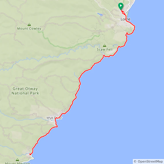 Sun ⛅ morning koffee