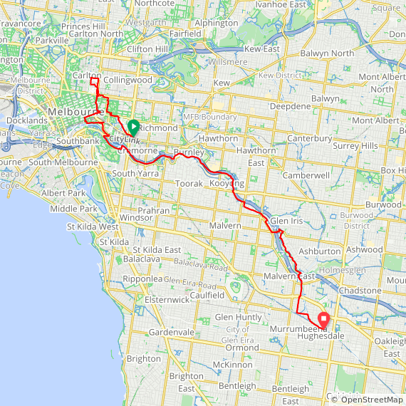 403 family uoouoo hunting